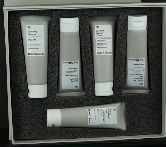 Rejuvenating Facial Kit